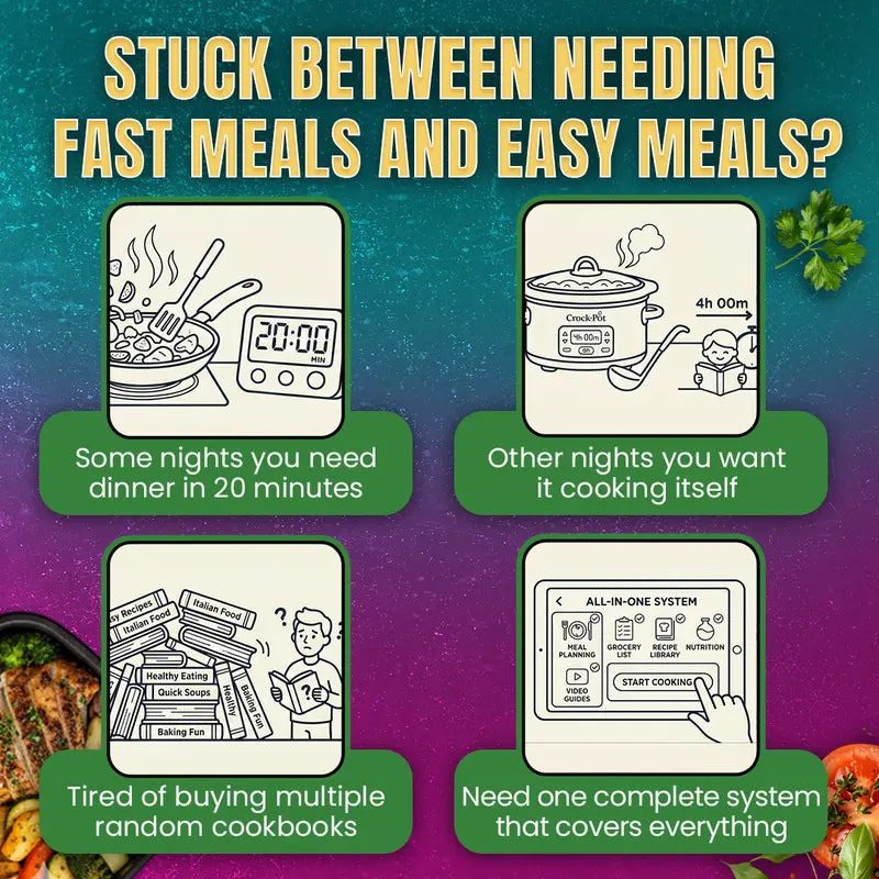 Complete High Protein System Bundle (125+ Recipes + Slow Cooker Meals)