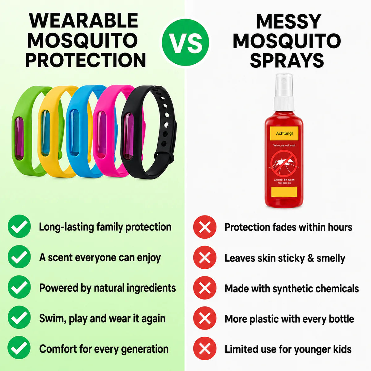 Sorva™ Mosquito Bracelet